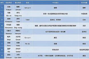 王大雷：这是我们这代人最后的一次机会，重要的三分逆转胜利！