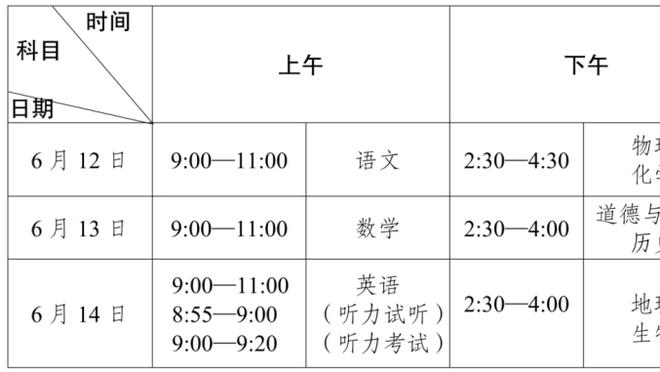 无缘冠军！内史密斯：每个人都想自己的名字载入史册 输球太糟了