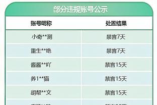 Chân thành tha thiết chúc phúc! Chúc mừng sinh nhật lần thứ 28 của Cao Thi Nham?