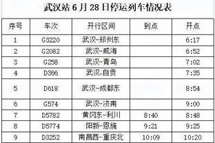 场均参与超过1球！姆巴佩68场欧冠已经取得45球26次助攻